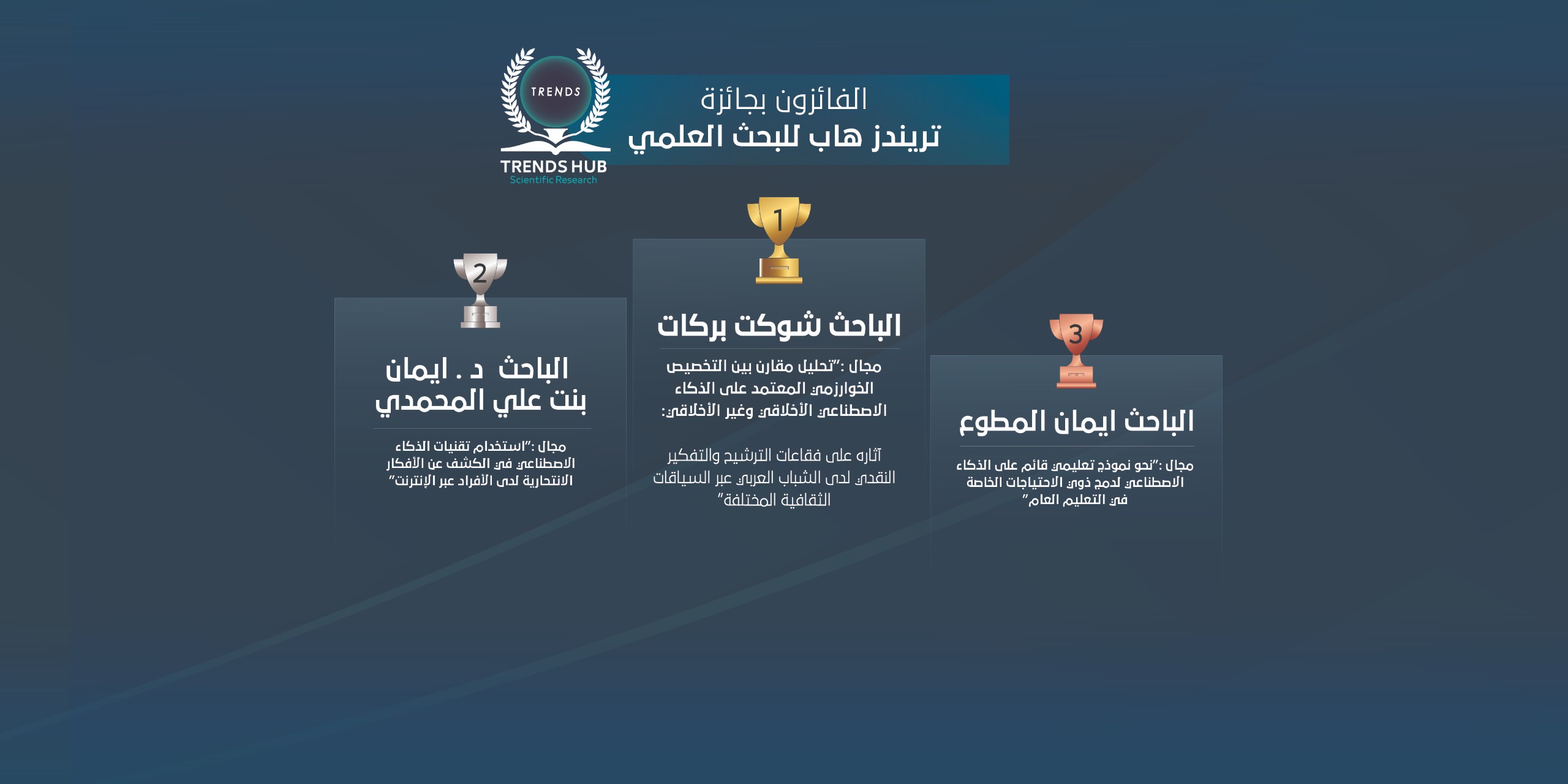 Hub Winners