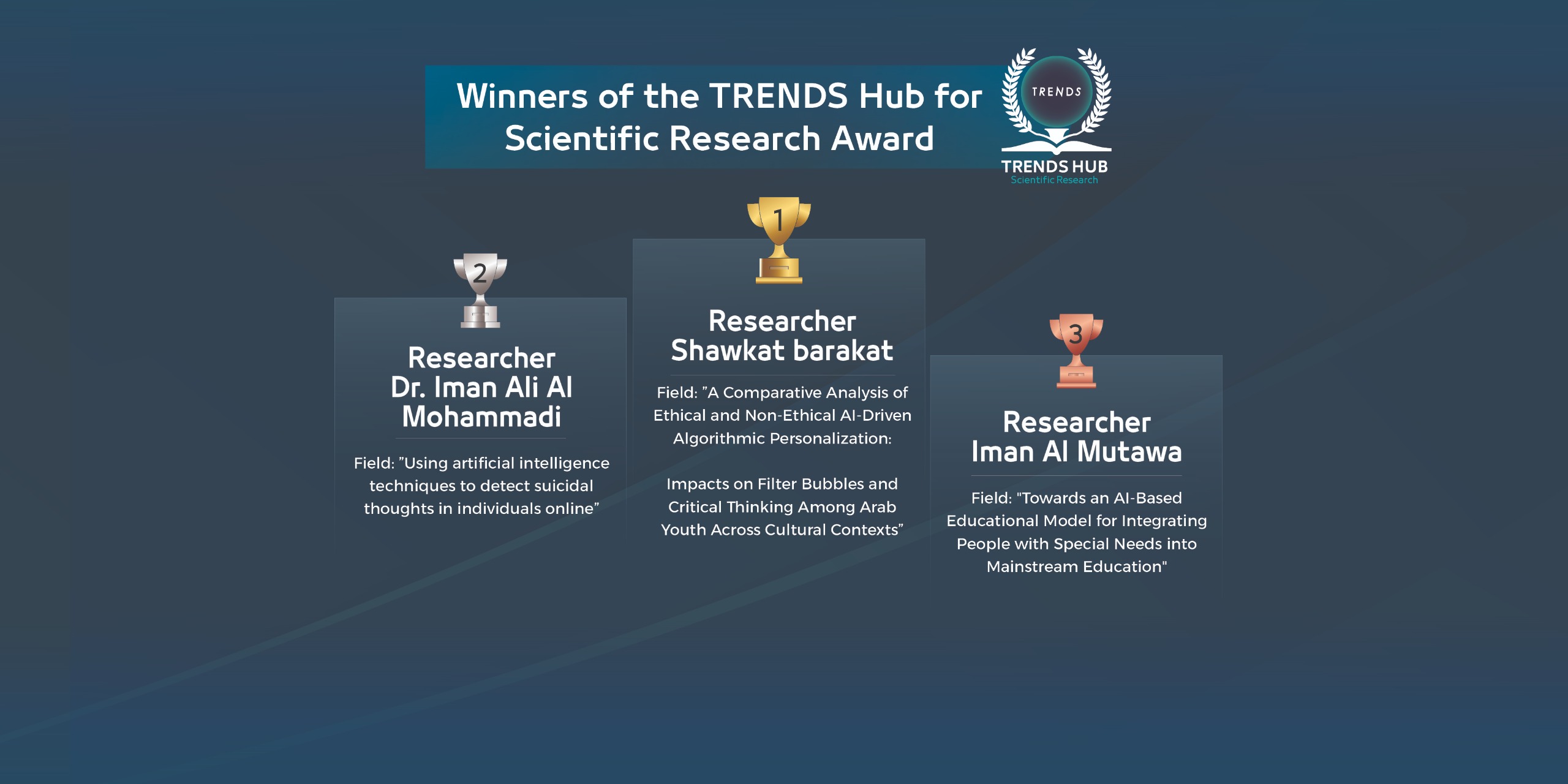 Hub Winners