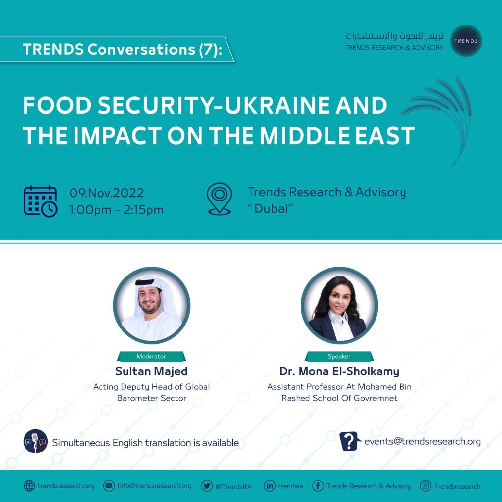 Food Security: Ukraine and the Impact on the Middle East