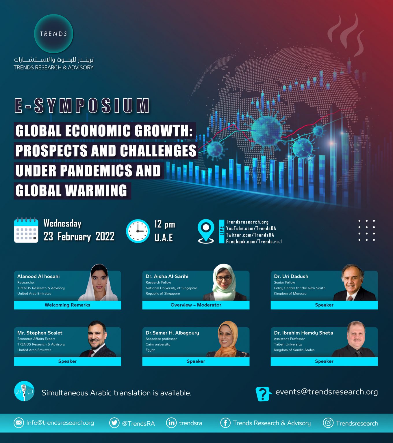 Global Economic Growth: Prospects and Challenges under Pandemics and Global Warming