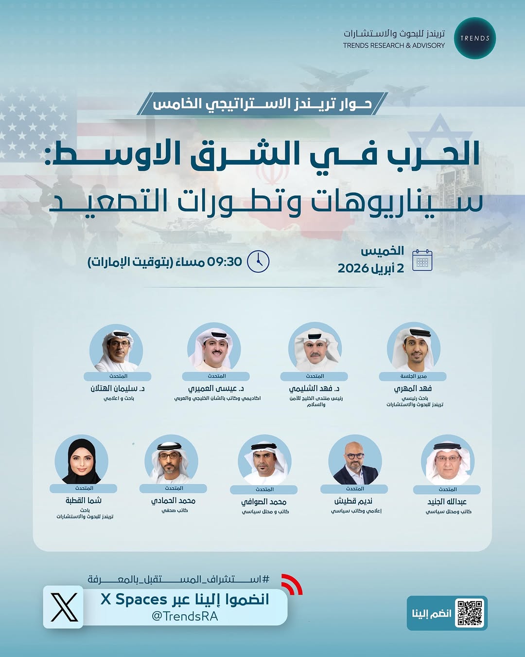 الحرب في الشرق الاوسط: سيناريوهات وتطورات التصعيد