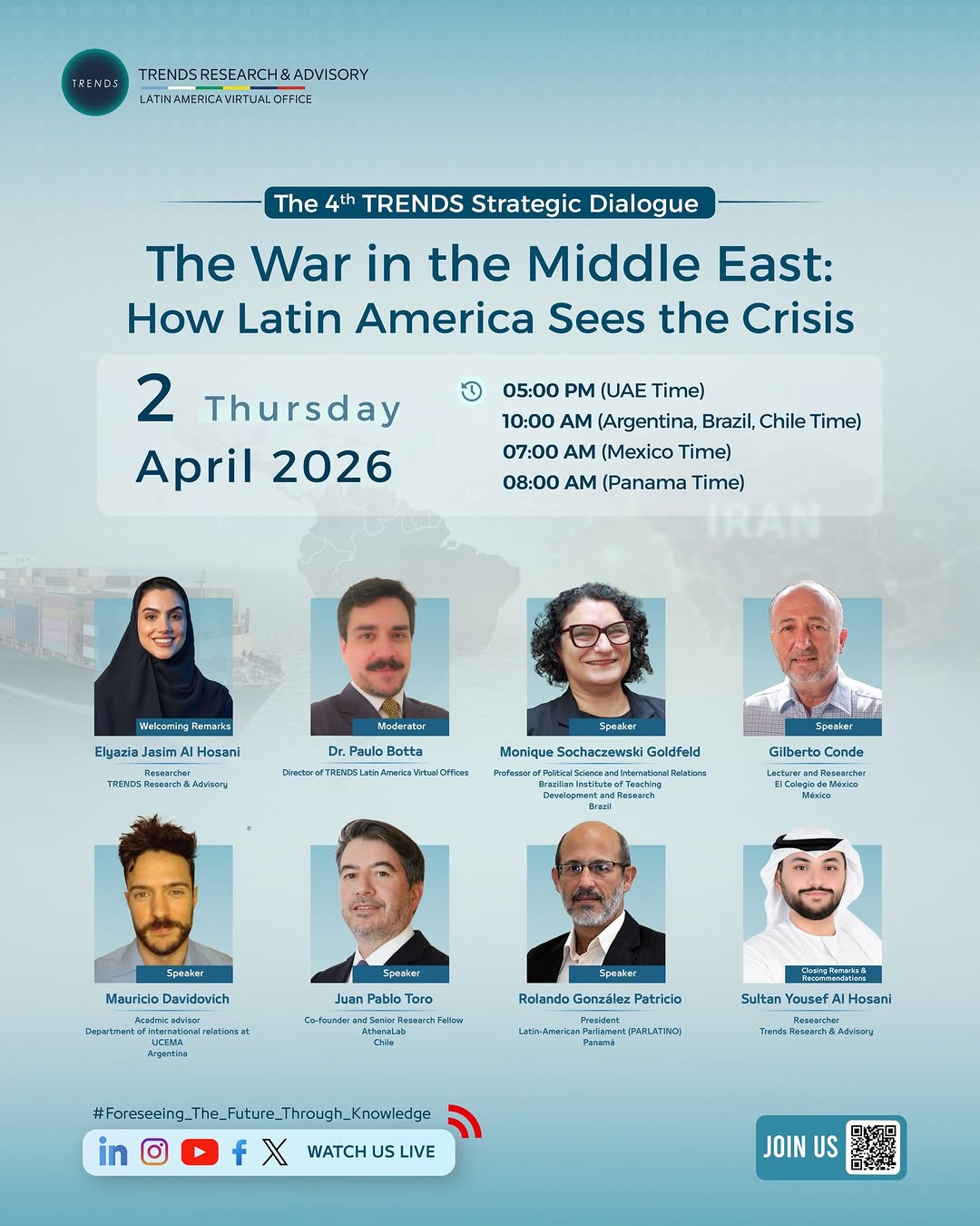 The War in the Middle East: How Latin America Sees the Crisis
