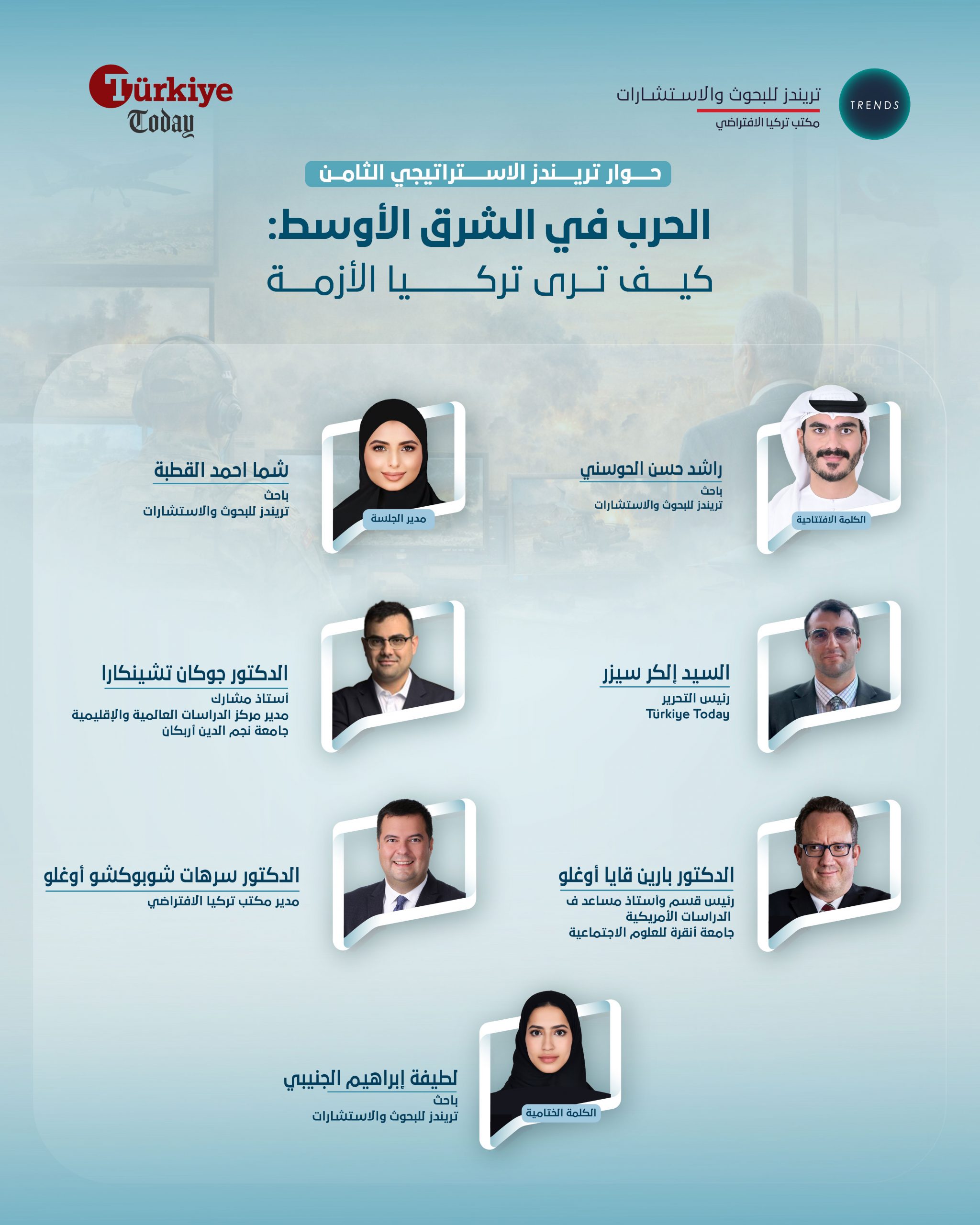 الحرب في الشرق الأوسط: كيف ترى تركيا الأزمة